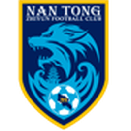 斯特罗姆加斯特